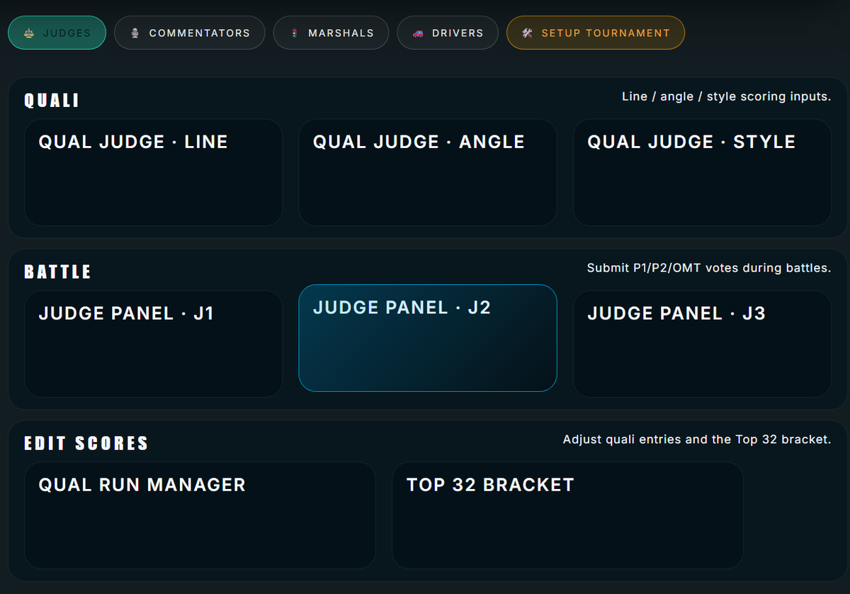 Commentator and crew dashboard overview.